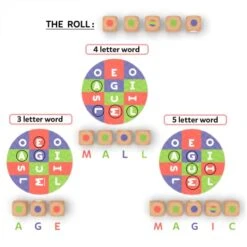 Skillmatics Word Game - Muddled, Fast-Paced Word Building Game, Fun For Kids & Families, Gifts For Ages 8 & Up -BEYBLADE Sale Store 41qmmJDv2AL