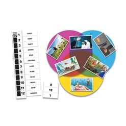 USAopoly Venn Board Game | Family Game For 2+ Players | Cooperative & Competitive Gameplay Variations | Creative Word Association Game Featuring Unique Gameplay & Custom Artwork | Ages 10+ -BEYBLADE Sale Store 41swyV0gPuL